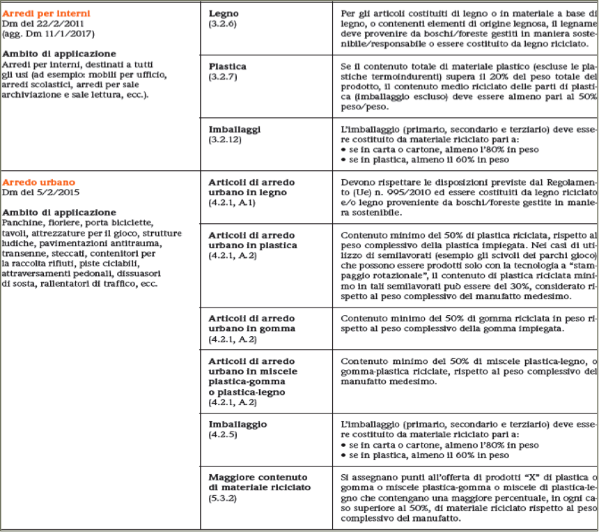 Senza titolo1