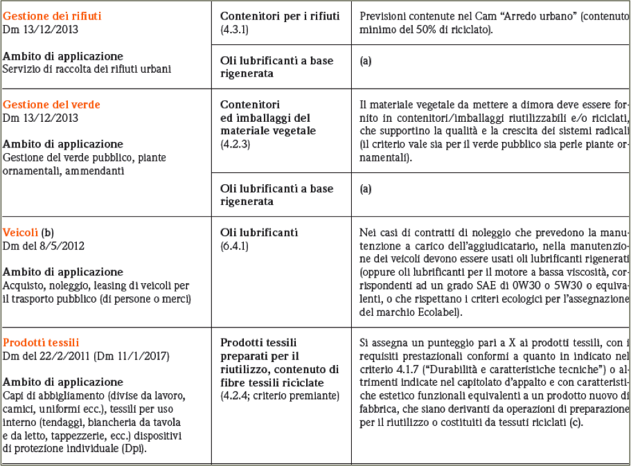 Senza titolo2