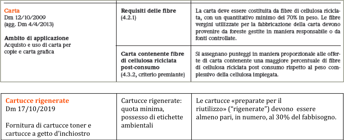 Senza titolo3