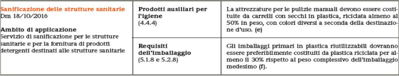 Senza titolo4